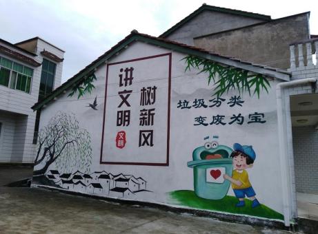 周至墙绘是现在流行的墙体广告