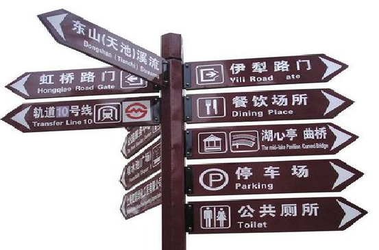 周至标牌的基本功能。
