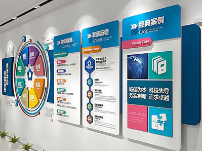 周至企业文化墙内容对员工有什么影响？